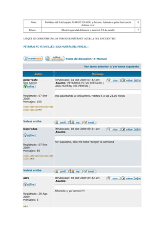 Nono        Partidazo del 8 del equipo. MARCÓ UN GOL y dio otro. Además se peleó bien con la   8
                                                      defensa rival
       Peluca                      Mostró seguridad defensiva y marcó el 2-0 de penalti                7


LO QUE SE COMENTÓ EN LOS FOROS DE INTERNET ACERCA DEL ENCUENTRO:


PETARRAS FC VS SHEILLES ( LIGA HUERTA DEL PEREJIL )



                                       Foros de discusión -> Manual


                                                         Ver tema anterior :: Ver tema siguiente


            Autor                                               Mensaje

petarrasfc                     Publicado: 02 Oct 2009 07:42 pm
Site Admin                    Asunto: PETARRAS FC VS SHEILLES (
                             LIGA HUERTA DEL PEREJIL )


Registrado: 07 Ene           iros apuntando al encuentro. Martes 6 a las 22.00 horas
2009
Mensajes: 100




Volver arriba


Danirodas                     Publicado: 03 Oct 2009 09:21 am
                             Asunto:


                             Por supuesto, sólo me falta recoger la camiseta
Registrado: 07 Ene
2009
Mensajes: 85




Volver arriba


adri                          Publicado: 03 Oct 2009 09:42 am
                             Asunto:


                             Alfonsito y yo vamos!!!!
Registrado: 28 Ago
2009
Mensajes: 5
 