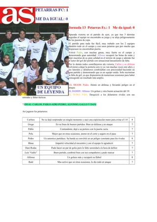 Jornada 13 Petarras Fc.: 1 Me da igual: 0
                                                  Apurada victoria en el partido de ayer, ya que tras 3 derrotas
                                                  seguidas el equipo no encontraba su juego y se aleja peligrosamente
                                                  de los puestos de copa.
                                                  El partido para nada fue fácil, muy trabado con los 2 equipos
                                                  dándolo todo en el campo y con unos petarras que por mucho que
                                                  disparasen no encontraban puerta.
                                                  Volvió Pedro, con muchas ganas, muy fuerte en el campo y
                                                  demostrando gran autoridad. Alfonso recuperó las botas de imán y
                                                  dejó muestras de su gran calidad en el terreno de juego y además fue
                                                  el autor del gol del partido con sensacional lanzamiento de falta.
                                                  Por lo demás todos contribuyeron ala victoria, Carlos y su defensa
                                                  volvieron a dejar la portería cero (y ya van muchas veces este año), y
                                                  los laterales y delanteros combinaban con preciosidad haciendo un
                                                  gran partido y demostrando que es un equipo unido. Solo recriminar
                                                  la falta de gol, ya que dispusieron de numerosas ocasiones para haber
                                                  conseguido un resultado más amplio.

                                                   EL MEJOR: Pedro. Atento en defensa y llevando peligro en el
                                                  ataque.
                                                  EL DANDY: Alfonso. Un golazo y otra buena actuación del 10.
                                                  EL DURO: Pablo. Desquició a los delanteros rivales con sus
entradas y faltas tácticas.

7 IDEAL: CARLOS, PABLO-ADRI-PEDRO, ALFONSO, GALLO Y DANI

Así jugaron los petarreros:


     Carlitos        No se dejó sorprender en ningún momento y sacó una espectacular mano para evitar el 1-0        8
      Grego                         En su línea de buenos partidos. Bien en defensa y en ataque                     7
      Pablo                              Contundente, dejó a su portero con la puerta vacía.                        7
       Pelu                     Mejor que en otras ocasiones, atento en el corte y seguro en el pase.               7
      Pedro             Un autentico partidazo. Su banda se convirtió en un peligro constante para los rivales      8
      Blasa                         Impartió velocidad al encuentro y eso el equipo lo agradeció                    7
   Dani Rodas                  Pudo hacer un par de goles pero le falto serenidad a la hora de definir              7
  Luís “Gallo”                    Buen partido, combinó bien con sus compañeros y pudo marcar                       7
     Alfonso                                    Un golazo más y recuperó su fútbol                                  8
       Raúl                           Mas activo que en otras ocasiones, lo dio todo en ataque                      7
 