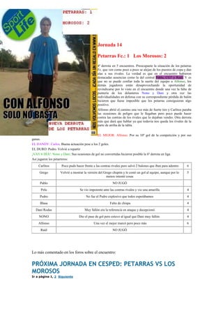 Jornada 14

                                             Petarras Fc.: 1 Los Morosos: 2
                                             4ª derrota en 5 encuentros. Preocupante la situación de los petarras
                                             Fc. que ven como poco a poco se alejan de los puestos de copa y dan
                                             alas a sus rivales. La verdad es que en el encuentro hubieron
                                             destacadas ausencias como la del central Pablo, CG7 y Raúl. Y es
                                             que no se puede confiar toda la suerte del equipo a Alfonso, los
                                             demás jugadores están desaprovechando la oportunidad de
                                             revindicarse por lo visto en el encuentro donde una vez la falta de
                                             puntería de los delanteros Nono y Dani y otra vez las
                                             individualidades en defensa con su correspondiente pérdida de balón
                                             hicieron que fuese imposible que los petarras consiguieran algo
                                             positivo.
                                             Alfonso abrió el camino una vez más de fuerte tiro y Carlitos paraba
                                             las ocasiones de peligro que le llegaban pero poco puede hacer
                                             contra las contras de los rivales que lo dejaban vendio. Otra derrota
                                             más que dará que hablar ya que todavía nos queda los rivales de la
                                             parte de arriba de la tabla.

                                            EL MEJOR: Alfonso. Por su 10º gol de la competición y por sus
ganas.
EL DANDY: Carlos. Buena actuación pese a los 2 goles.
EL DURO: Pedro. Volvió a repartir
¡VAYA DÍA!: Nono y Dani: Sus ocasiones de gol no convertidas hicieron posible la 6º derrota en liga.
Así jugaron los petarreros:
    Carlitos       Poco pudo hacer frente a las contras rivales pero salvó 2 balones que iban para adentro    6
     Grego        Volvió a mostrar la versión del Grego chupón y le costó un gol al equipo, aunque por lo     5
                                                    menos intentó cosas
     Pablo                                              NO JUGÓ
     Pelu                       Se vio impotente ante las contras rivales y vio una amarilla                  4
     Pedro                           No fue el Pedro explosivo que todos esperábamos                          4
     Blasa                                            Falto de chispa                                         4
  Dani Rodas                        Muy fallón era la referencia en ataque y decepcionó                       4
    NONO                        Dio el pase de gol pero estuvo al igual que Dani muy fallón                   4
    Alfonso                               Una vez el mejor marcó pero poco más                                6
     Raúl                                               NO JUGÓ




Lo más comentado en los foros sobre el encuentro:

PRÓXIMA JORNADA EN CESPED: PETARRAS VS LOS
MOROSOS
Ir a página 1, 2 Siguiente
 