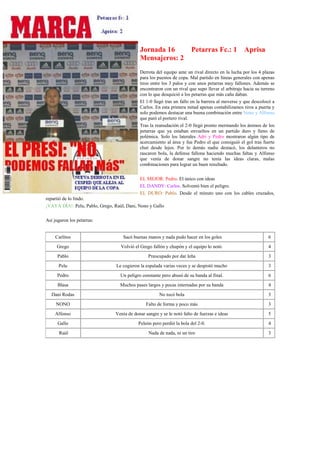 Jornada 16                 Petarras Fc.: 1 Aprisa
                                             Mensajeros: 2
                                             Derrota del equipo ante un rival directo en la lucha por los 4 plazas
                                             para los puestos de copa. Mal partido en líneas generales con apenas
                                             tiros entre los 3 palos y con unos petarras muy fallones. Además se
                                             encontraron con un rival que supo llevar el arbitraje hacia su terreno
                                             con lo que desquició a los petarras que más caña daban.
                                             El 1-0 llegó tras un fallo en la barrera al moverse y que descolocó a
                                             Carlos. En esta primera mitad apenas contabilizamos tiros a puerta y
                                             solo podemos destacar una buena combinación entre Nono y Alfonso
                                             que paró el portero rival.
                                             Tras la reanudación el 2-0 llegó pronto mermando los ánimos de los
                                             petarras que ya estaban envueltos en un partido duro y lleno de
                                             polémica. Solo los laterales Adri y Pedro mostraron algún tipo de
                                             acercamiento al área y fue Pedro el que consiguió el gol tras fuerte
                                             chut desde lejos. Por lo demás nadie destacó, los delanteros no
                                             rascaron bola, la defensa fallona haciendo muchas faltas y Alfonso
                                             que venía de donar sangre no tenía las ideas claras, malas
                                             combinaciones para lograr un buen resultado.

                                             EL MEJOR: Pedro. El único con ideas
                                             EL DANDY: Carlos. Solventó bien el peligro.
                                             EL DURO: Pablo. Desde el minuto uno con los cables cruzados,
repartió de lo lindo.
¡VAYA DÍA!: Pelu, Pablo, Grego, Raúl, Dani, Nono y Gallo

Así jugaron los petarras:


    Carlitos                        Sacó buenas manos y nada pudo hacer en los goles                           6
     Grego                         Volvió el Grego fallón y chupón y el equipo lo notó.                        4
      Pablo                                       Preocupado por dar leña                                      3
      Pelu                       Le cogieron la espalada varias veces y se despistó mucho                      3
      Pedro                        Un peligro constante pero abusó de su banda al final.                       6
      Blasa                        Muchos pases largos y pocas internadas por su banda                         4
   Dani Rodas                                          No tocó bola                                            3
     NONO                                       Falto de forma y poco más                                      3
    Alfonso                      Venía de donar sangre y se le notó falto de fuerzas e ideas                   5
      Gallo                                 Peleón pero perdió la bola del 2-0.                                4
      Raúl                                        Nada de nada, ni un tiro                                     3
 