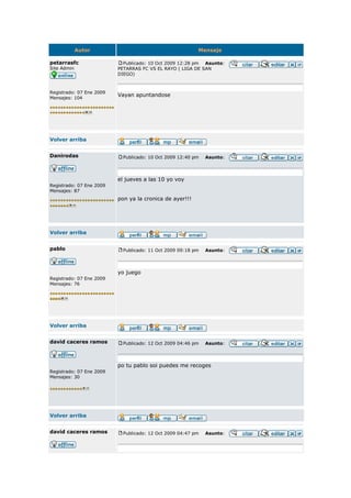 Autor                                        Mensaje

petarrasfc                  Publicado: 10 Oct 2009 12:28 pm Asunto:
Site Admin                PETARRAS FC VS EL RAYO ( LIGA DE SAN
                          DIEGO)



Registrado: 07 Ene 2009
Mensajes: 104
                          Vayan apuntandose




Volver arriba


Danirodas                   Publicado: 10 Oct 2009 12:40 pm   Asunto:




                          el jueves a las 10 yo voy
Registrado: 07 Ene 2009
Mensajes: 87
                          pon ya la cronica de ayer!!!




Volver arriba


pablo                       Publicado: 11 Oct 2009 09:18 pm   Asunto:




                          yo juego
Registrado: 07 Ene 2009
Mensajes: 76




Volver arriba


david caceres ramos         Publicado: 12 Oct 2009 04:46 pm   Asunto:




                          po tu pablo soi puedes me recoges
Registrado: 07 Ene 2009
Mensajes: 30




Volver arriba


david caceres ramos         Publicado: 12 Oct 2009 04:47 pm   Asunto:
 