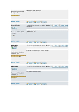 se conoce algo del rival?
Registrado: 07 Ene 2009
Mensajes: 30




Volver arriba


tano gallardo               Publicado: 12 Oct 2009 07:18 pm   Asunto:
                          yo tmb voi



                          yo tambien voi
Registrado: 07 Ene 2009
Mensajes: 5




Volver arriba


petarrasfc                  Publicado: 12 Oct 2009 08:30 pm   Asunto:
Site Admin



                          Nada de nada solo que tienen miedo
Registrado: 07 Ene 2009
Mensajes: 104




Volver arriba


Danirodas                   Publicado: 12 Oct 2009 08:30 pm   Asunto:



                          el carlito tambien viene
Registrado: 07 Ene 2009
Mensajes: 87




Volver arriba
 