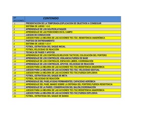Nº                        CONTENIDO
SECCIONES
 1          PRESENTACION DE LA TEMPORADA,EXPLICACION DE OBJETIVOS A CONSEGUI...