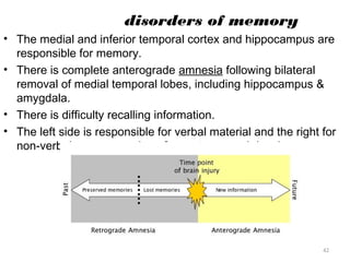 disorders of memory
• The medial and inferior temporal cortex and hippocampus are
  responsible for memory.
• There is complete anterograde amnesia following bilateral
  removal of medial temporal lobes, including hippocampus &
  amygdala.
• There is difficulty recalling information.
• The left side is responsible for verbal material and the right for
  non-verbal memory such as faces, tunes and drawings.




                                                                 42
 