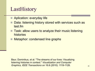 LastHistory
 Aplication: everyday life
 Data: listening history stored with services such as
last.fm
 Task: allow users to analyze their music listening
histories
 Metaphor: condensed line graphs
24
Baur, Dominikus, et al. "The streams of our lives: Visualizing
listening histories in context." Visualization and Computer
Graphics, IEEE Transactions on 16.6 (2010): 1119-1128.
 