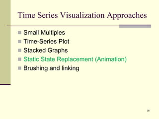 38
Time Series Visualization Approaches
 Small Multiples
 Time-Series Plot
 Stacked Graphs
 Static State Replacement (Animation)
 Brushing and linking
 