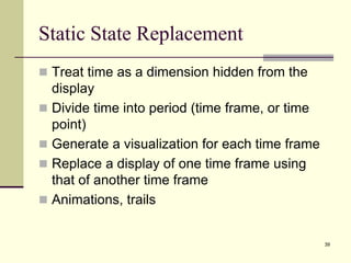 39
Static State Replacement
 Treat time as a dimension hidden from the
display
 Divide time into period (time frame, or time
point)
 Generate a visualization for each time frame
 Replace a display of one time frame using
that of another time frame
 Animations, trails
 