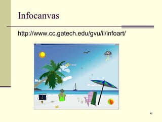 Infocanvas
http://www.cc.gatech.edu/gvu/ii/infoart/
40
 