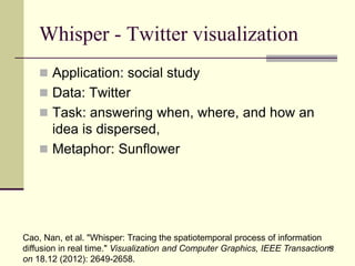 Whisper - Twitter visualization
 Application: social study
 Data: Twitter
 Task: answering when, where, and how an
idea is dispersed,
 Metaphor: Sunflower
43
Cao, Nan, et al. "Whisper: Tracing the spatiotemporal process of information
diffusion in real time." Visualization and Computer Graphics, IEEE Transactions
on 18.12 (2012): 2649-2658.
 