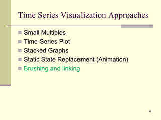 46
Time Series Visualization Approaches
 Small Multiples
 Time-Series Plot
 Stacked Graphs
 Static State Replacement (Animation)
 Brushing and linking
 