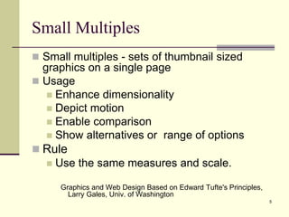 5
Small Multiples
 Small multiples - sets of thumbnail sized
graphics on a single page
 Usage
 Enhance dimensionality
 Depict motion
 Enable comparison
 Show alternatives or range of options
 Rule
 Use the same measures and scale.
Graphics and Web Design Based on Edward Tufte's Principles,
Larry Gales, Univ. of Washington
 