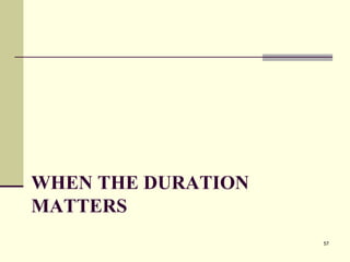WHEN THE DURATION
MATTERS
57
 