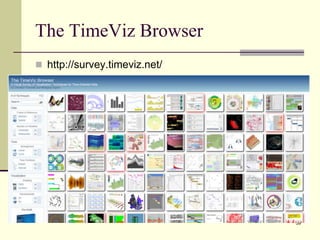 The TimeViz Browser
 http://survey.timeviz.net/
59
 