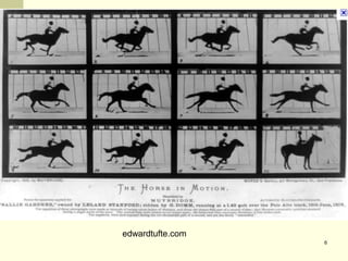 6
edwardtufte.com
 