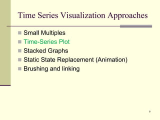 9
Time Series Visualization Approaches
 Small Multiples
 Time-Series Plot
 Stacked Graphs
 Static State Replacement (Animation)
 Brushing and linking
 