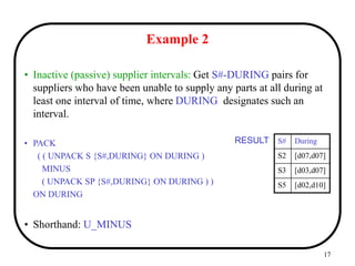 17
Example 2
• Inactive (passive) supplier intervals: Get S#-DURING pairs for
suppliers who have been unable to supply any parts at all during at
least one interval of time, where DURING designates such an
interval.
• PACK
( ( UNPACK S {S#,DURING} ON DURING )
MINUS
( UNPACK SP {S#,DURING} ON DURING ) )
ON DURING
• Shorthand: U_MINUS
S# During
S2 [d07,d07]
S3 [d03,d07]
S5 [d02,d10]
RESULT
 