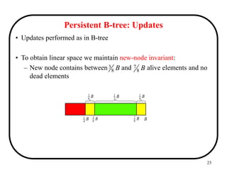 23
Persistent B-tree: Updates
• Updates performed as in B-tree
• To obtain linear space we maintain new-node invariant:
– New node contains between and alive elements and no
dead elements
B
8
3 B
8
7
B
4
1 B
8
7
B
8
3
B
B
8
1
B
8
1
B
2
1
 