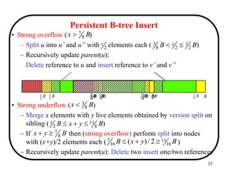 25
Persistent B-tree Insert
• Strong overflow ( )
– Split u into u’ and u’’ with elements each ( )
– Recursively update parent(u):
Delete reference to u and insert reference to v’ and v’’
• Strong underflow ( )
– Merge x elements with y live elements obtained by version split on
sibling ( )
– If then (strong overflow) perform split into nodes
with (x+y)/2 elements each ( )
– Recursively update parent(u): Delete two insert one/two references
B
4
1 B
8
7
B
8
3
B
B
4
1 B
8
7
B
8
3
B
B
4
1 B
8
7
B
8
3
B
2
x
B
4
1 B
8
7
B
8
3
B
B
B x
2
1
2
8
3 

B
x 8
7

B
y
x
B 8
11
2
1 


B
y
x 8
7


B
x 8
3

B
y
x
B 16
11
16
7 2
/
)
( 


 