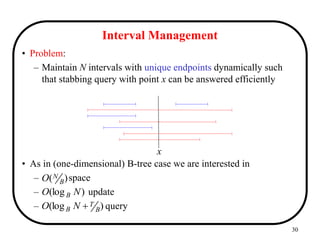 30
• Problem:
– Maintain N intervals with unique endpoints dynamically such
that stabbing query with point x can be answered efficiently
• As in (one-dimensional) B-tree case we are interested in
– space
– update
– query
Interval Management
)
(log B
T
B N
O 
)
(log N
O B
)
( B
N
O
x
 