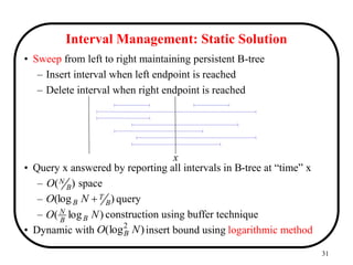 31
Interval Management: Static Solution
• Sweep from left to right maintaining persistent B-tree
– Insert interval when left endpoint is reached
– Delete interval when right endpoint is reached
• Query x answered by reporting all intervals in B-tree at “time” x
– space
– query
– construction using buffer technique
• Dynamic with insert bound using logarithmic method
x
)
(log B
T
B N
O 
)
( B
N
O
)
(log2
N
O B
)
log
( N
O B
B
N
 