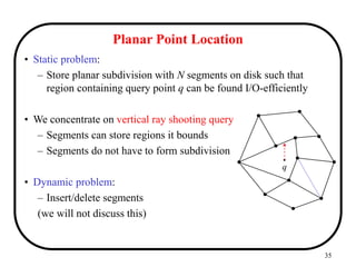 35
Planar Point Location
• Static problem:
– Store planar subdivision with N segments on disk such that
region containing query point q can be found I/O-efficiently
• We concentrate on vertical ray shooting query
– Segments can store regions it bounds
– Segments do not have to form subdivision
• Dynamic problem:
– Insert/delete segments
(we will not discuss this)
q
 