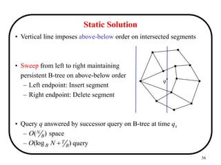 36
Static Solution
• Vertical line imposes above-below order on intersected segments
• Sweep from left to right maintaining
persistent B-tree on above-below order
– Left endpoint: Insert segment
– Right endpoint: Delete segment
• Query q answered by successor query on B-tree at time qx
– space
– query
)
(log B
T
B N
O 
)
( B
N
O
q
 