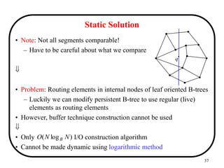 37
Static Solution
• Note: Not all segments comparable!
– Have to be careful about what we compare

• Problem: Routing elements in internal nodes of leaf oriented B-trees
– Luckily we can modify persistent B-tree to use regular (live)
elements as routing elements
• However, buffer technique construction cannot be used

• Only I/O construction algorithm
• Cannot be made dynamic using logarithmic method
q
)
log
( N
N
O B
 