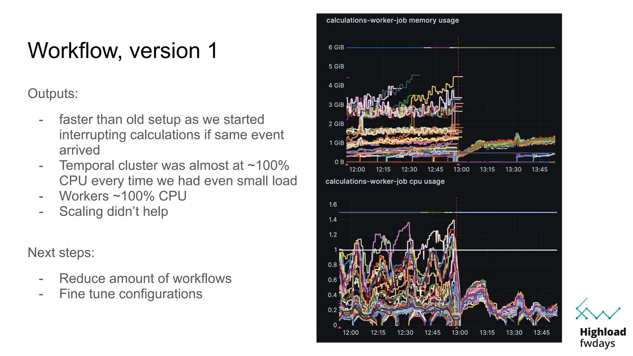 Workflow, version 1
Outputs:
- faster than old setup as we started
interrupting calculations if same event
arrived
- Temporal cluster was almost at ~100%
CPU every time we had even small load
- Workers ~100% CPU
- Scaling didn’t help
Next steps:
- Reduce amount of workflows
- Fine tune configurations
 