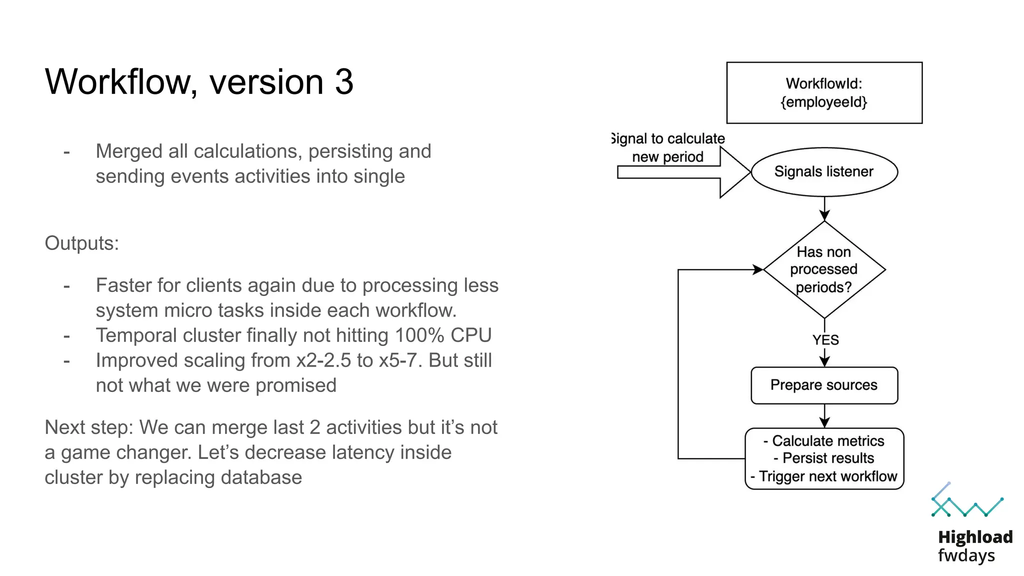 Workflow, version 3
- Merged all calculations, persisting and
sending events activities into single
Outputs:
- Faster for clients again due to processing less
system micro tasks inside each workflow.
- Temporal cluster finally not hitting 100% CPU
- Improved scaling from x2-2.5 to x5-7. But still
not what we were promised
Next step: We can merge last 2 activities but it’s not
a game changer. Let’s decrease latency inside
cluster by replacing database
 
