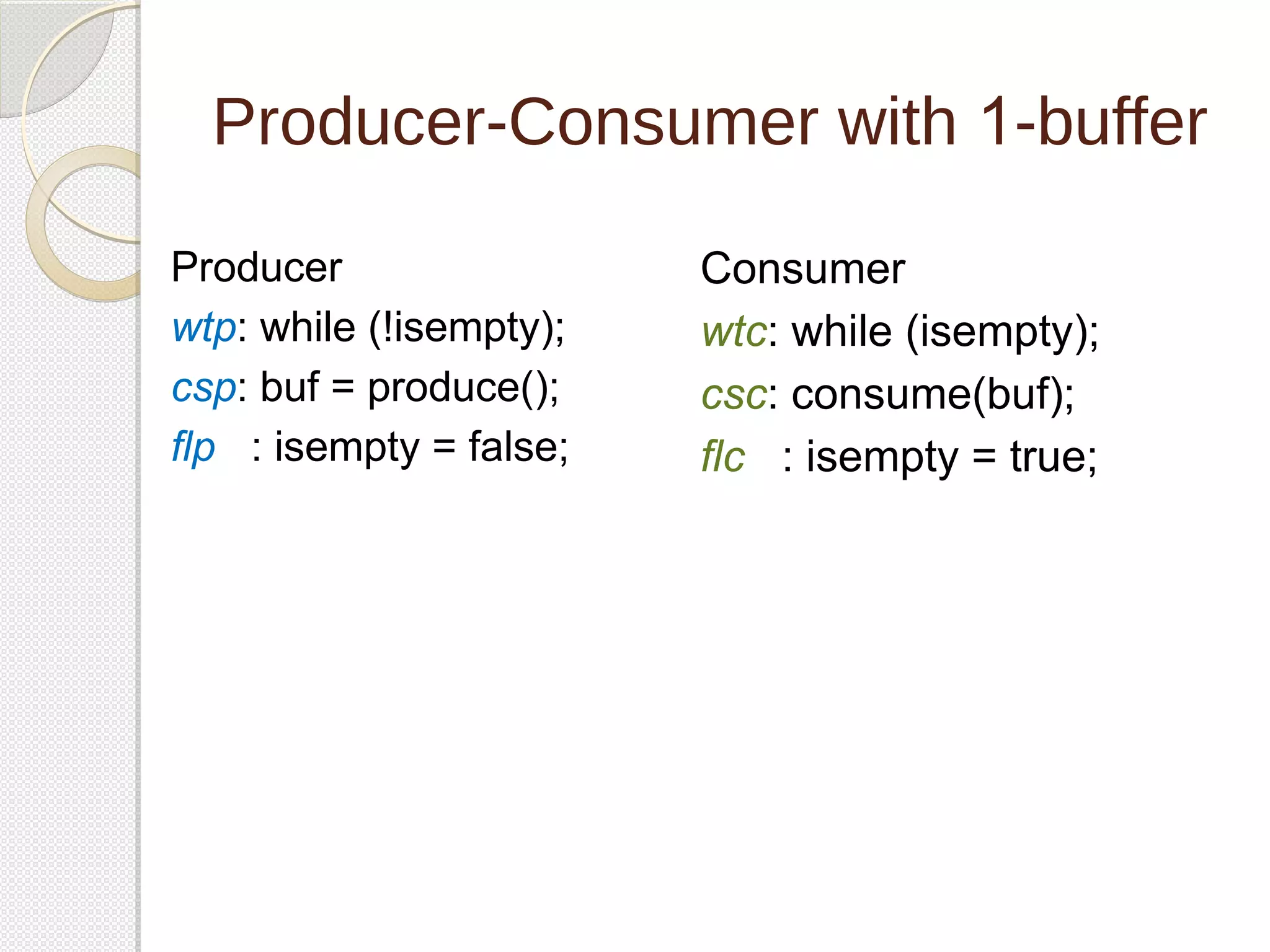 Producer-Consumer with 1-buffer 
Producer 
wtp: while (!isempty); 
csp: buf = produce(); 
flp : isempty = false; 
Consumer 
wtc: while (isempty); 
csc: consume(buf); 
flc : isempty = true; 
 