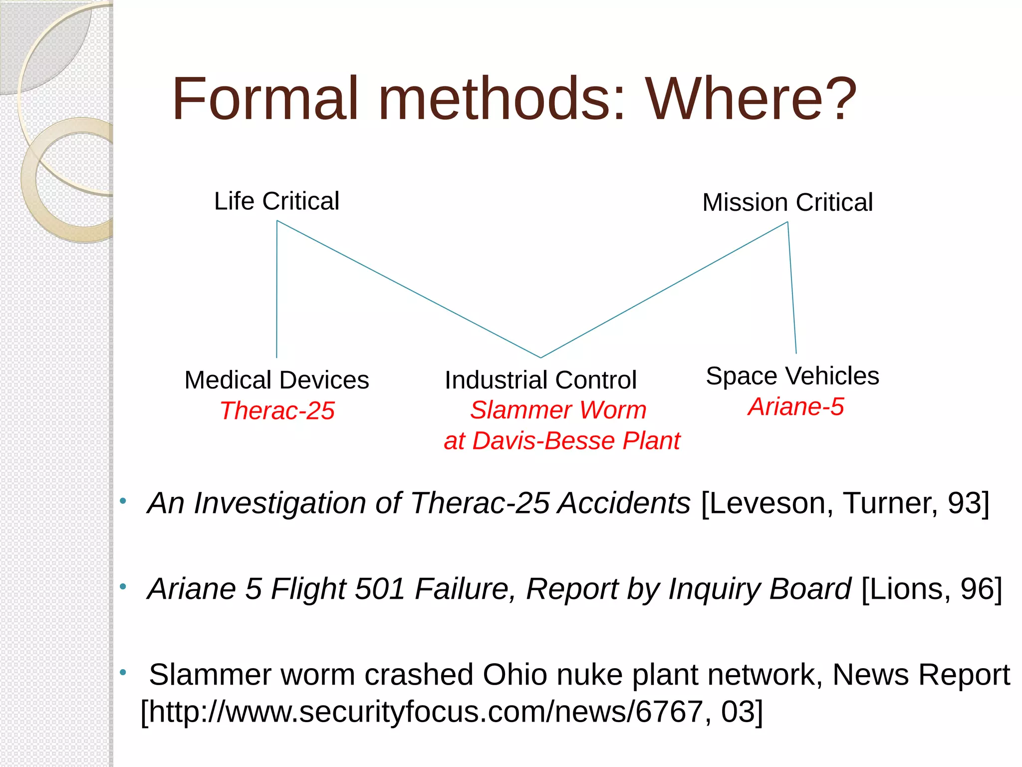 Formal methods: Where? 
Life Critical Mission Critical 
Medical Devices 
Therac-25 
Space Vehicles 
Ariane-5 
Industrial Control 
Slammer Worm 
at Davis-Besse Plant 
• An Investigation of Therac-25 Accidents [Leveson, Turner, 93] 
• Ariane 5 Flight 501 Failure, Report by Inquiry Board [Lions, 96] 
• Slammer worm crashed Ohio nuke plant network, News Report 
[http://www.securityfocus.com/news/6767, 03] 
 