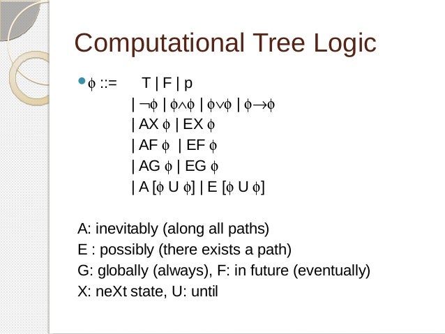Temporal Logic Model Checking