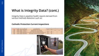 20
22
FME
User
Conference
What is Integrity Data? (cont.)
Integrity Data is pipeline health reports derived from
various m...