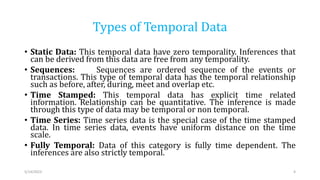temporal and spatial database.pptx
