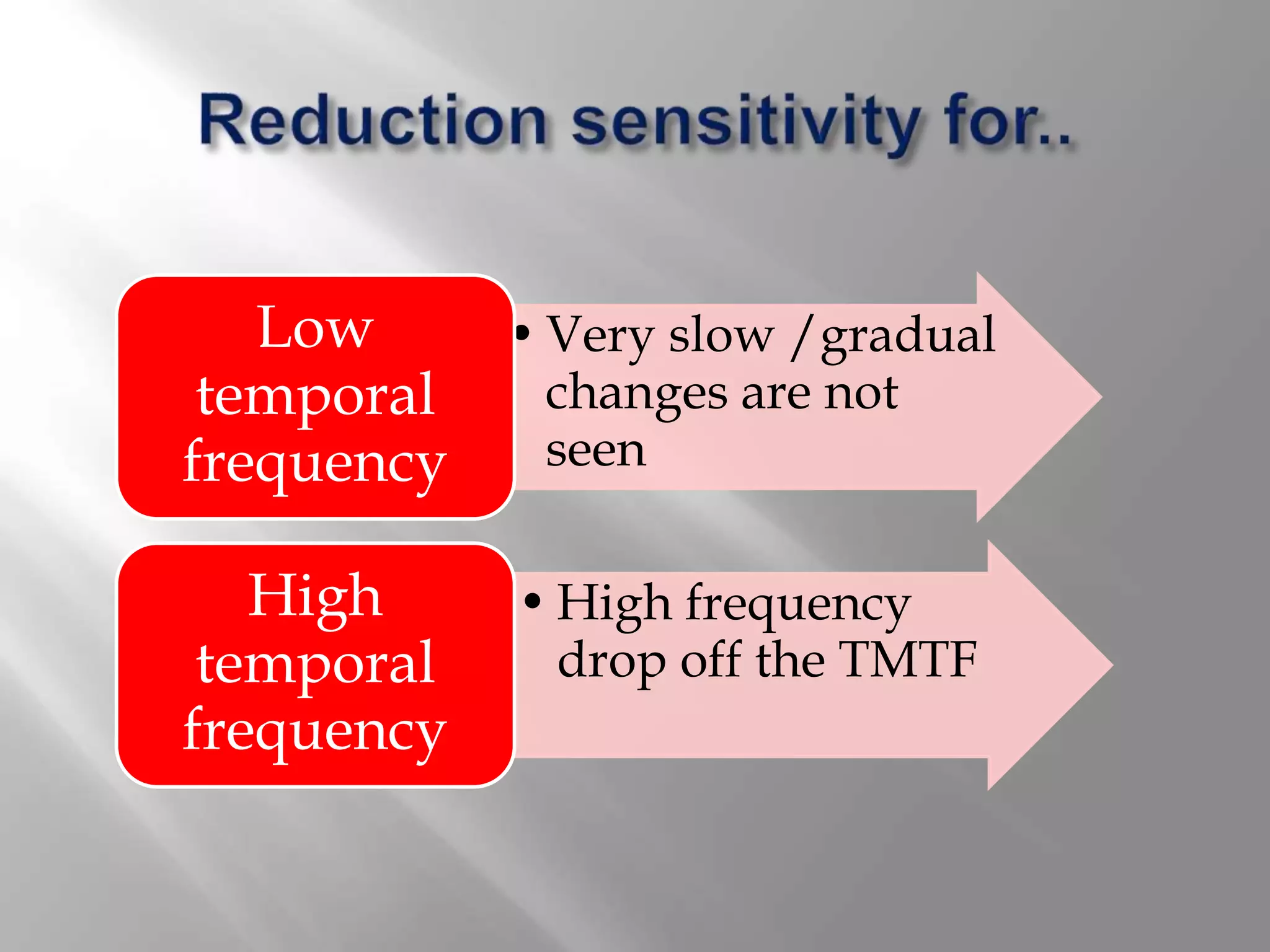 • Very slow /gradual
changes are not
seen
Low
temporal
frequency
• High frequency
drop off the TMTF
High
temporal
frequency
 
