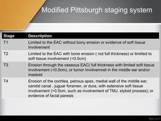 Modified Pittsburgh Classification Presentation on Temporal bone neoplasm.ppt