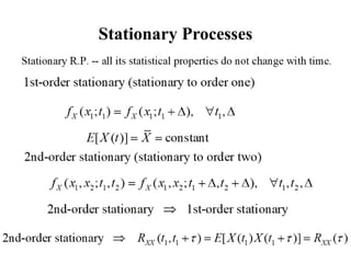 Comprehensive Overview of Random Processes and Their Temporal ...