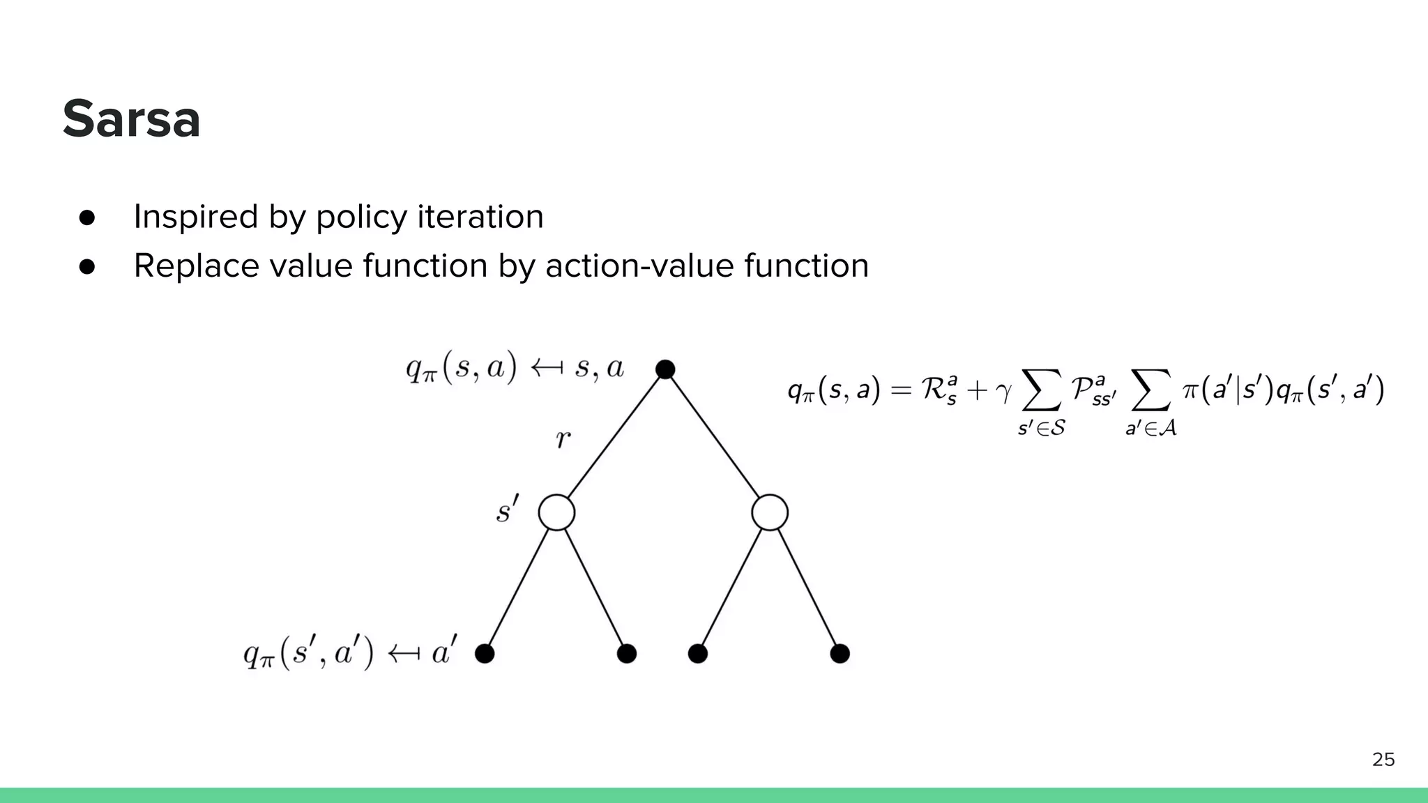 Sarsa
● Inspired by policy iteration
● Replace value function by action-value function
25
 