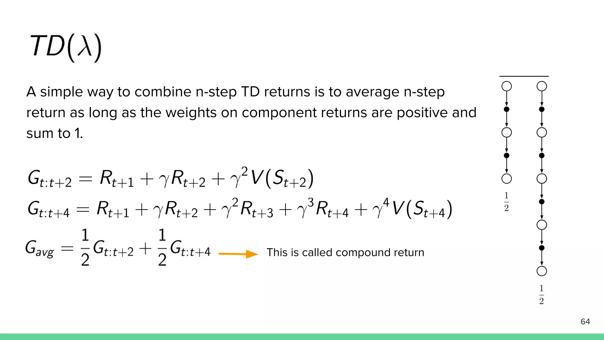 A simple way to combine n-step TD returns is to average n-step
return as long as the weights on component returns are positive and
sum to 1.
64
This is called compound return
 