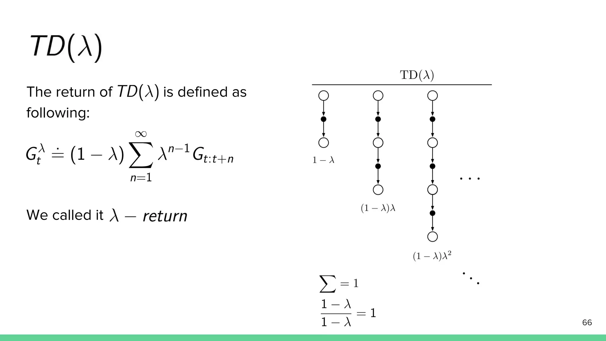 The return of is defined as
following:
We called it
66
 