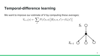 Temporal-difference learning
We want to improve our estimate of V by computing these averages:
11
 