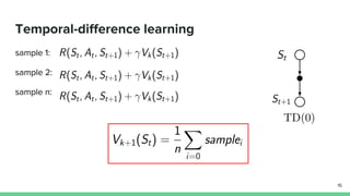 Temporal-difference learning
sample 1:
sample 2:
sample n:
16
 