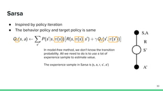 Sarsa
● Inspired by policy iteration
● The behavior policy and target policy is same
30
In model-free method, we don’t know the transition
probability. All we need to do is to use a lot of
experience sample to estimate value.
The experience sample in Sarsa is (s, a, r, s’, a’)
 