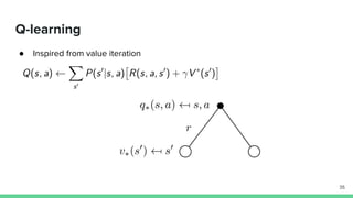 Q-learning
● Inspired from value iteration
35
 