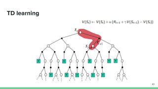 TD learning
43
 