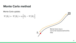 Monte Carlo method
Monte Carlo update:
45
Monte Carlo return:
sum of all rewards behind this
step
 
