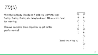 We have already introduce n-step TD learning, like:
1-step, 3-step, 8-step etc. Maybe 4-step TD return is best
for learning.
Can we combine them together to get better
performance?
61
2-step TD & 4-step TD
 