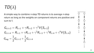 A simple way to combine n-step TD returns is to average n-step
return as long as the weights on component returns are positive and
sum to 1.
63
 