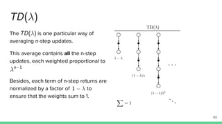 The is one particular way of
averaging n-step updates.
This average contains all the n-step
updates, each weighted proportional to
lam
Besides, each term of n-step returns are
normalized by a factor of to
ensure that the weights sum to 1.
65
 