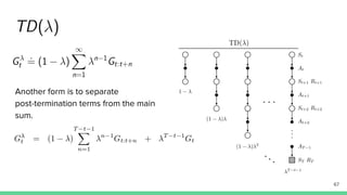 Another form is to separate
post-termination terms from the main
sum.
67
 